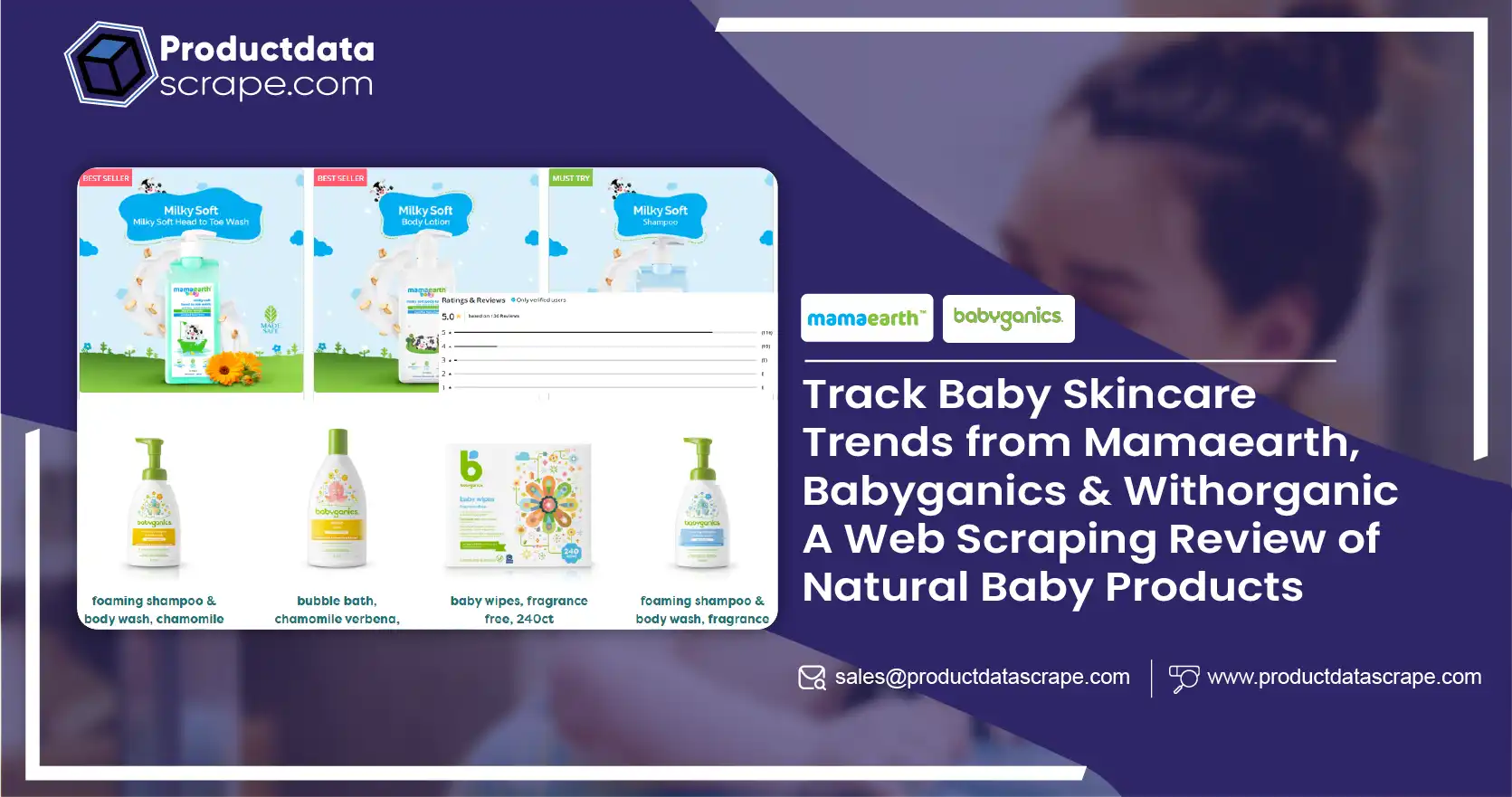 Track Baby Skincare Trends from Mamaearth, Babyganics-01